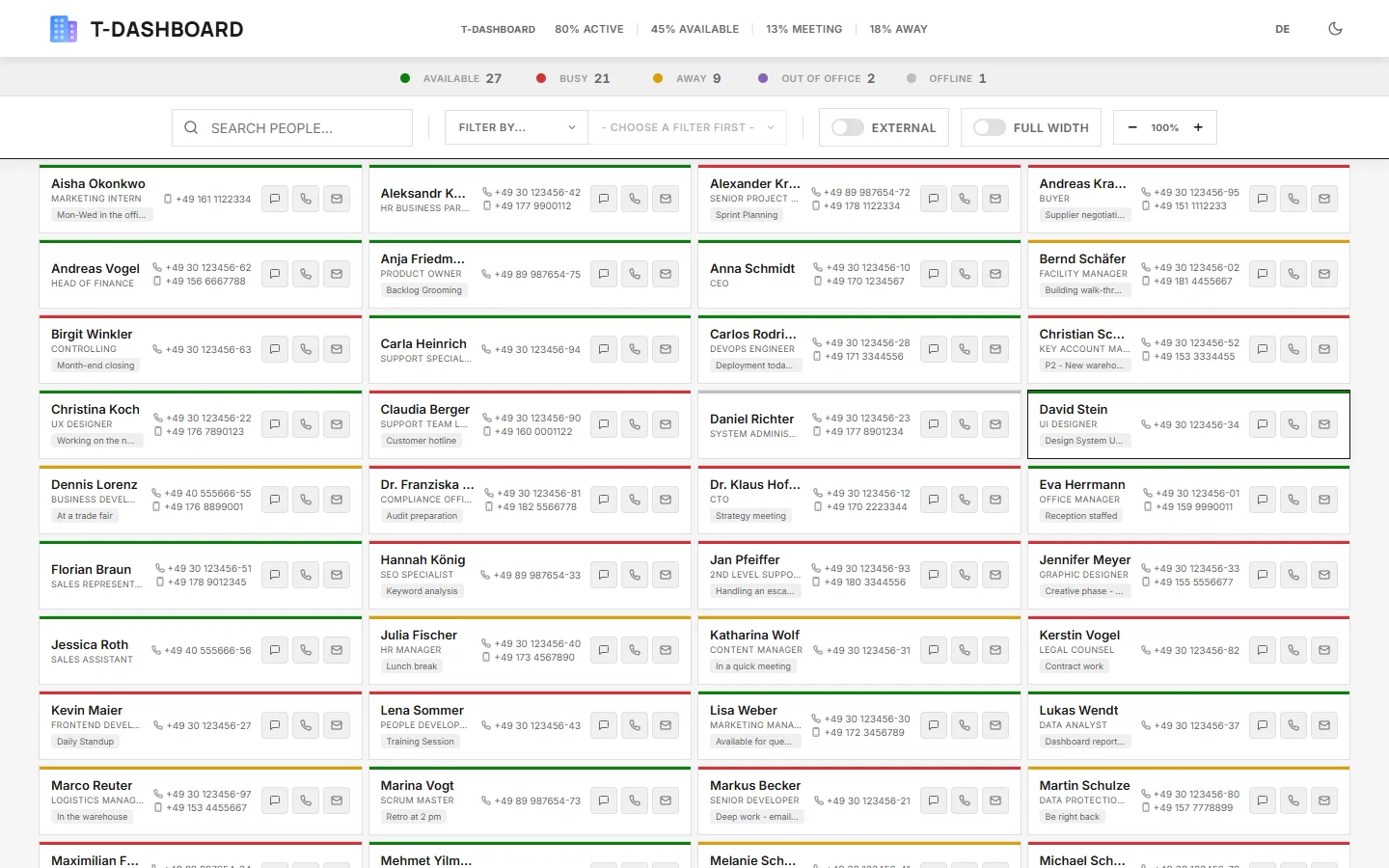 TeamsDashboard – Minimal view