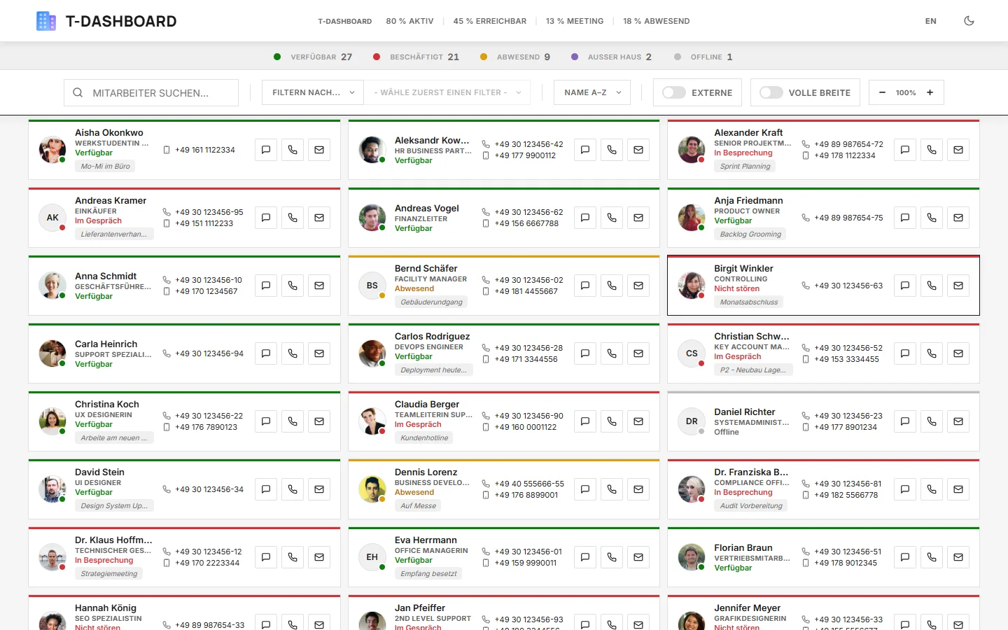 TeamsDashboard – Kompakt-Ansicht