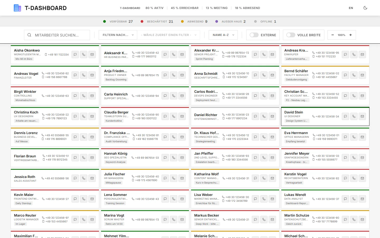 TeamsDashboard – Minimal-Ansicht